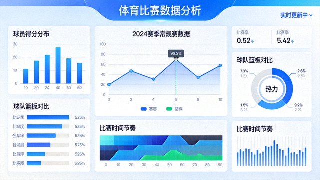 体育数据分析界面上展示的统计图表与比赛指标可视化画面